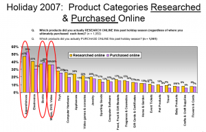 Qui aura le plus d'opportunités ? Qui aura le plus d'opportunités ?