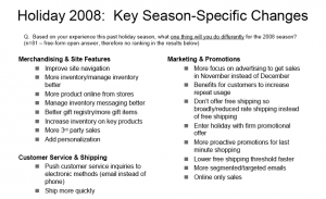 Optimisation de site pour noël Optimisation de site pour noël