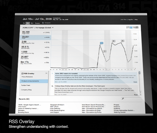 Webrends Analytics 9 : la nouvelle version